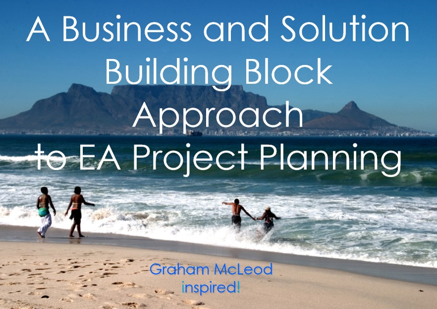 6,27MB-Business and Solution Building Block Approach to EA Project Planning