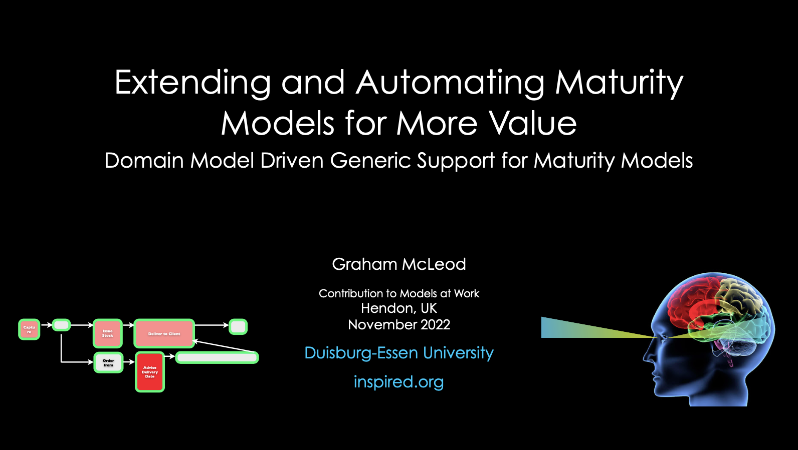 4,5MB - Extending and Automating Maturity Models for More Value